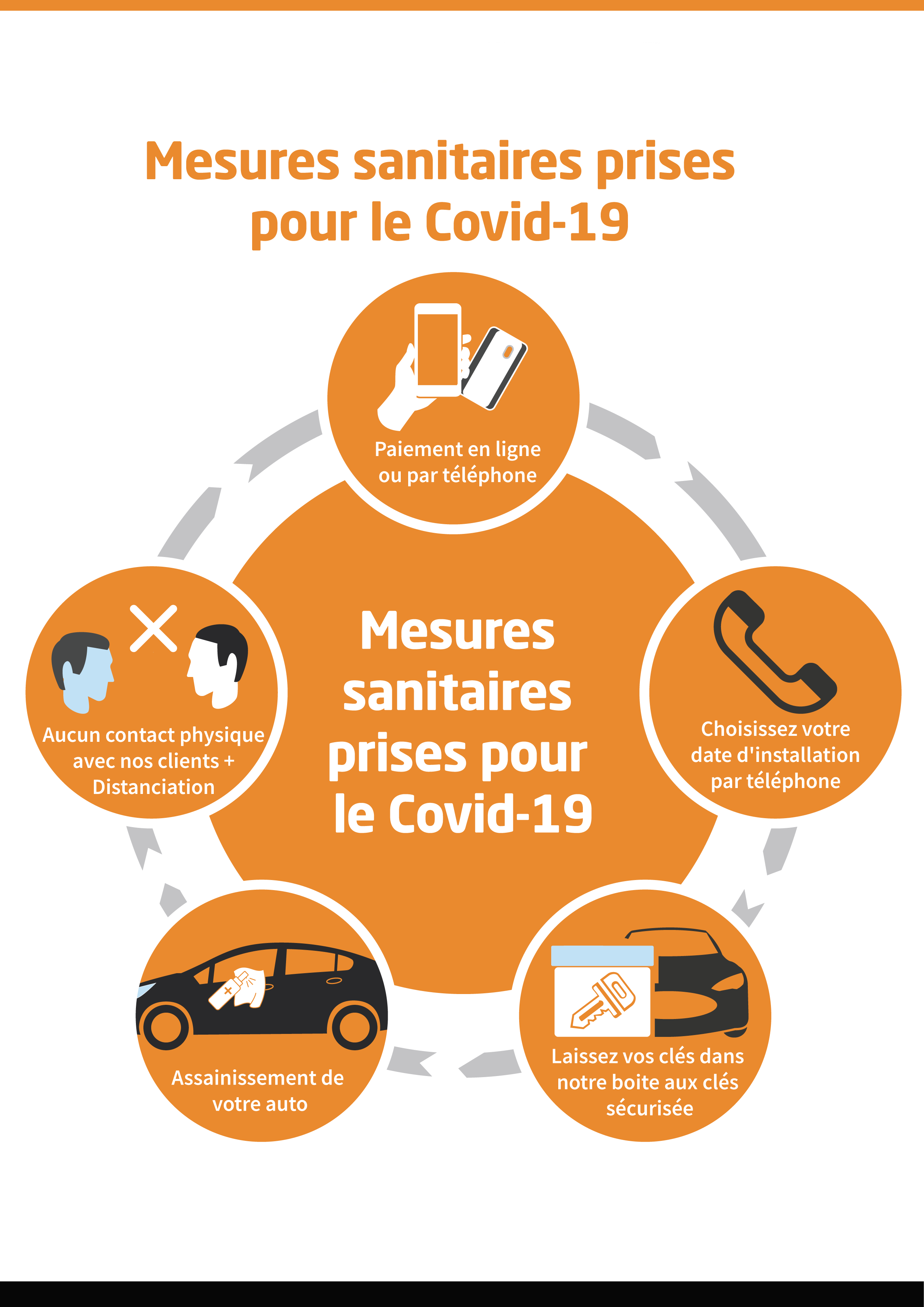 covid-pneusaquebec- sans-logo
